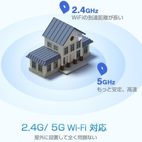 Ctronics 防犯カメラ 屋外 5MP 5GHzWiFi対応 AI検知 自動追尾 ナイトカラースマホ・PC遠隔操作 790C