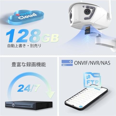 【180°超広角】 Ctronics 防犯カメラ 屋外 死角なし ダブルレンズAI検知 770c-w
