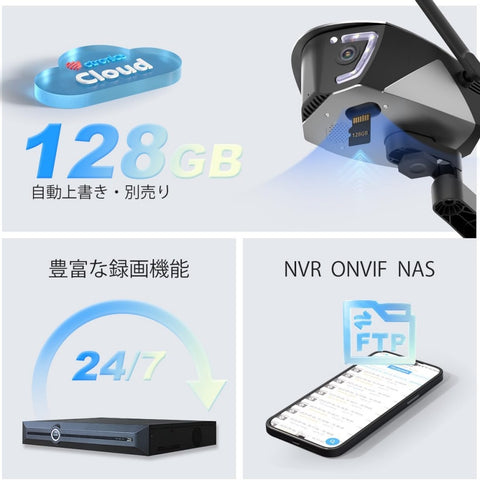 【180°超広角】 Ctronics 防犯カメラ 屋外 死角なし ダブルレンズAI検知 770c-b
