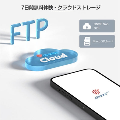 【30倍光学ズーム・PC対応 】Ctronics 防犯カメラ 屋外 5GWi-Fi 5MP AI検知 自動追尾 パトロール機能 550C