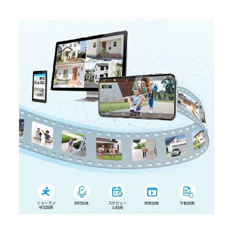 【スマホ・PC対応】Ctronics 5MP ペットカメラ 自動追尾 ベビーモニター 570c