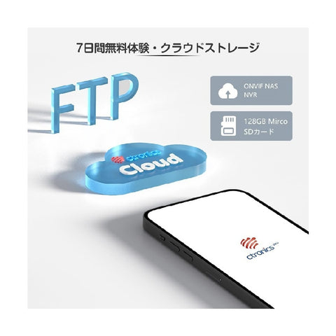 【スマホ・PC対応】Ctronics 5MP ペットカメラ 自動追尾 ベビーモニター 570c